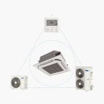 مكيفات الهواء المنفصلة من نوع الكاسيت